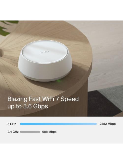 TP-LINK DECO BE25-2P BE3600 MESH EV WIFI7 SISTEM (2-PACK) - Router ürünleri tekmarshop.com'da